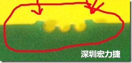 郵票孔設(shè)計(jì)不佳，分板后產(chǎn)生突出點(diǎn)毛邊超出了成型線，需人工后處理磨平，不但浪費(fèi)人力也浪費(fèi)工時(shí)，增加成本