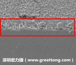 電子制造，深圳宏力捷(www.dualitynft.com)問題板切片
