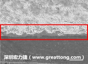 電子制造，深圳宏力捷(www.dualitynft.com)問題板切片