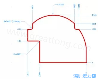 由于電路板中存在弧度和半徑，因此即使電路板外形并不復(fù)雜，重建時間也可能比預(yù)期時間要長
