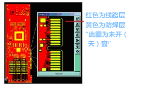 請(qǐng)問(wèn)金手指是否以“開天窗”方式制作？-深圳宏力捷
