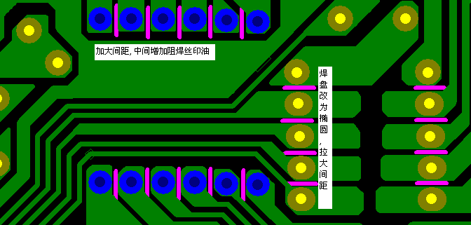 加大焊點間距，中間增加阻焊油。嚴格控制助焊劑質(zhì)量。