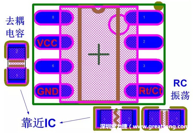 盡量減少和縮短各元器件之間的引線和連接；振蕩電路，濾波去耦電容要緊靠近IC，地線要短