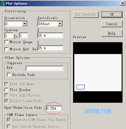 轉(zhuǎn)阻焊時(shí)還需在Customize Document欄點(diǎn)擊Option，在彈出的Plot Options-窗口中設(shè)置阻焊放大值