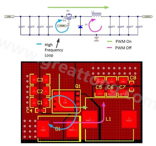 這個(gè)簡(jiǎn)化的原理圖中包含了輸入和輸出電容、電感、開(kāi)關(guān)電晶體和阻流二極體