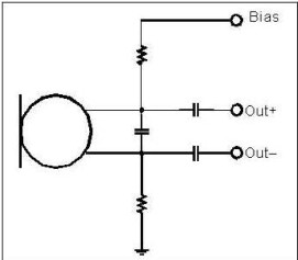 以靠近麥克風的電阻和電容過濾偏壓電壓是一個理想的作法。