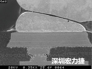 圖6：這種扇出方法避免使用高階技術(shù)，而且不會(huì)影響訊號(hào)完整性。BGA接腳分成內(nèi)部接腳和外部接腳兩部份。