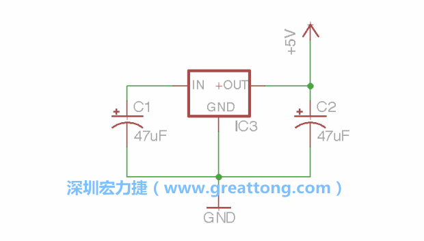 使用「新增（Add）」工具，選擇RBBB → Regulator，把Regulator元件放在畫面左上角的象限上，再使用新增工具來配置兩個Electrolytic_Caps元件、GND元件和+5V的信號供應元件（RBBB → Supply），如圖所示。