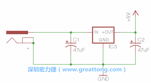 2.3.    使用量值（Value）工具來設(shè)定兩個電容皆為47μF。