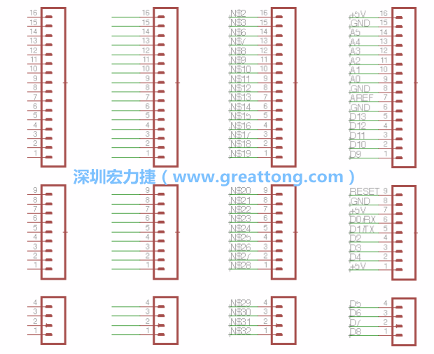 3.5.    你會發(fā)現(xiàn)EAGLE會給每條信號線都內(nèi)建一個標(biāo)簽，例如：N$2。現(xiàn)在請使用「命名（Name）」工具來為這些信號線重新命名，并使它們符合ATmega的針腳名稱。